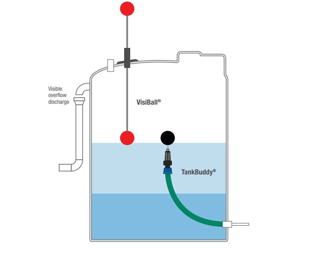 Apex TankBuddy 32mm Floating Tank Inlet